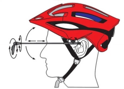 Bicycle Helmet Rearview Mirror Made in China